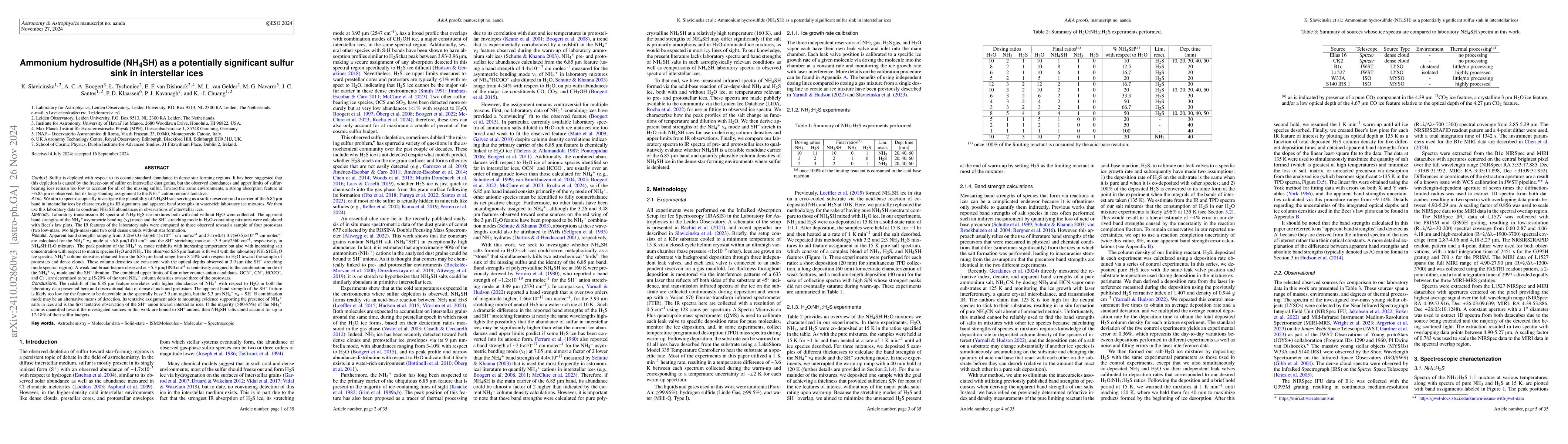 Thumbnail for Ammonium hydrosulfide (NH4SH) as a potentially significant sulfur sink
  in interstellar ices