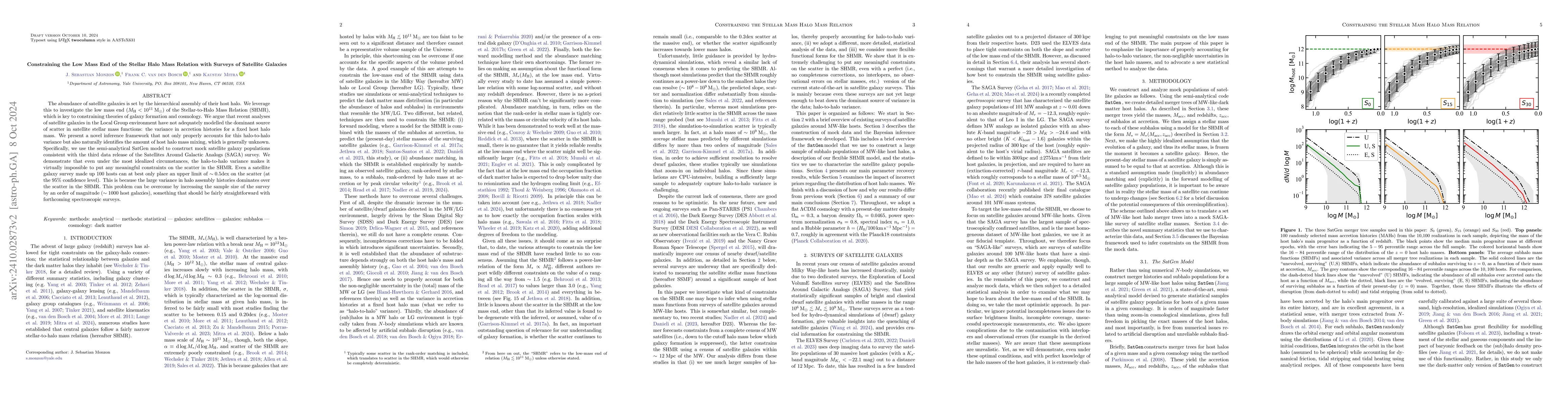 Thumbnail for Constraining the Low Mass End of the Stellar Halo Mass Relation with
  Surveys of Satellite Galaxies