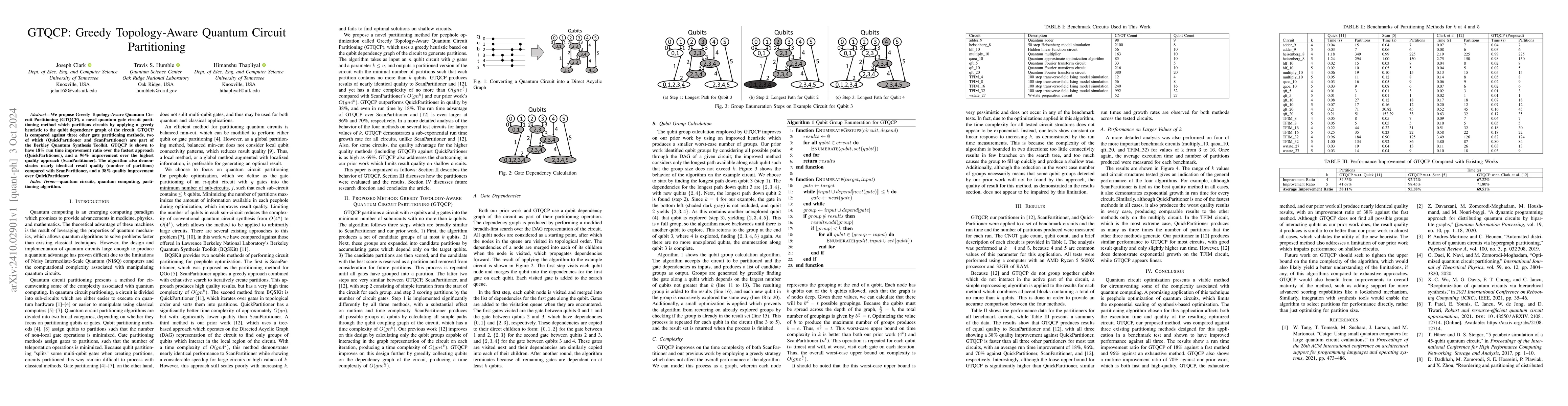 Thumbnail for GTQCP: Greedy Topology-Aware Quantum Circuit Partitioning