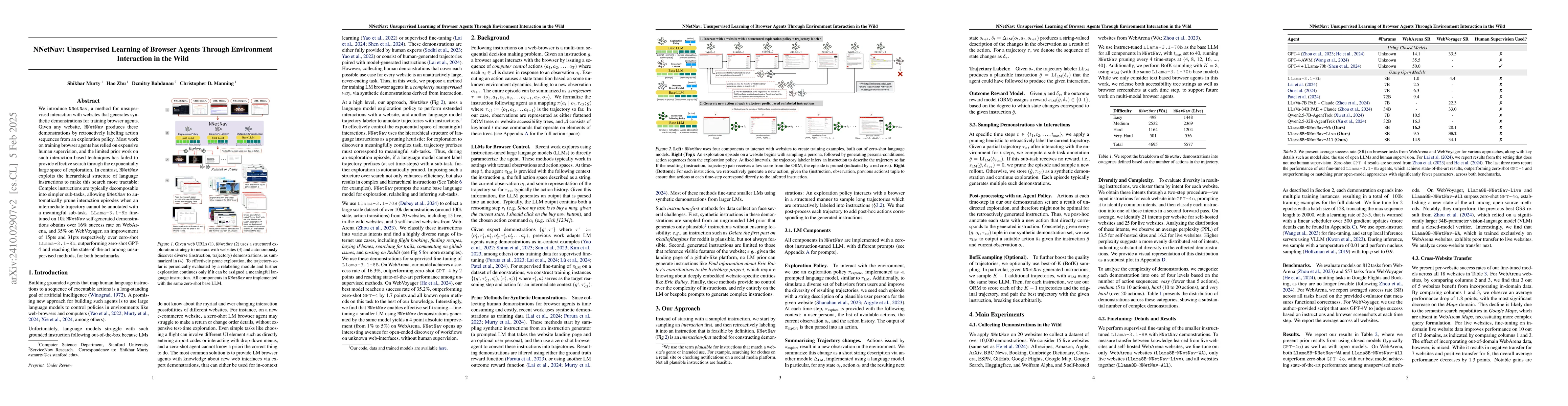 Thumbnail for NNetscape Navigator: Complex Demonstrations for Web Agents Without a
  Demonstrator