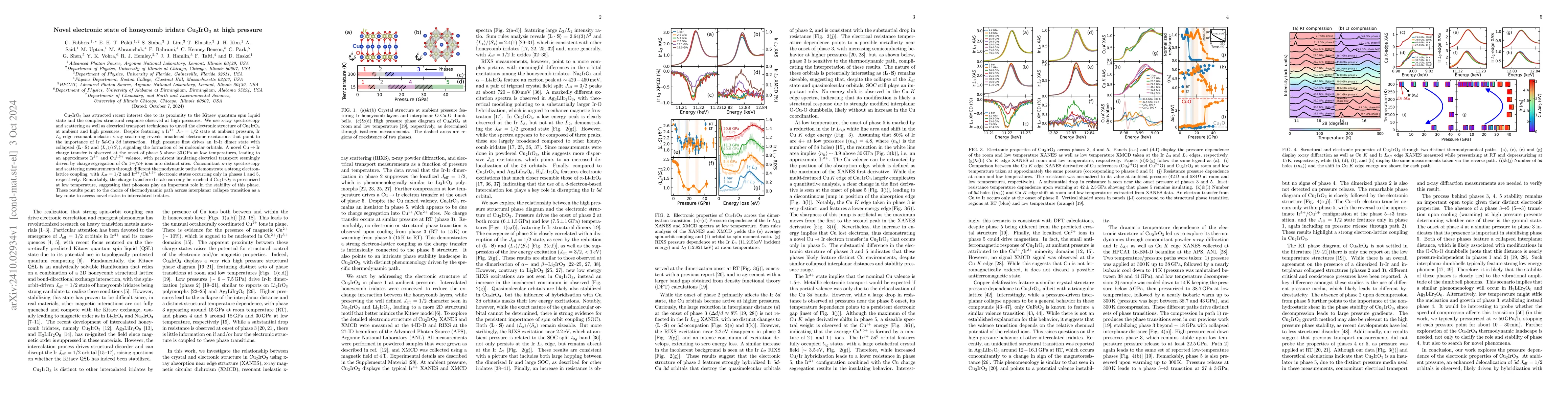 Thumbnail for Novel electronic state of honeycomb iridate Cu$_2$IrO$_3$ at high
  pressure