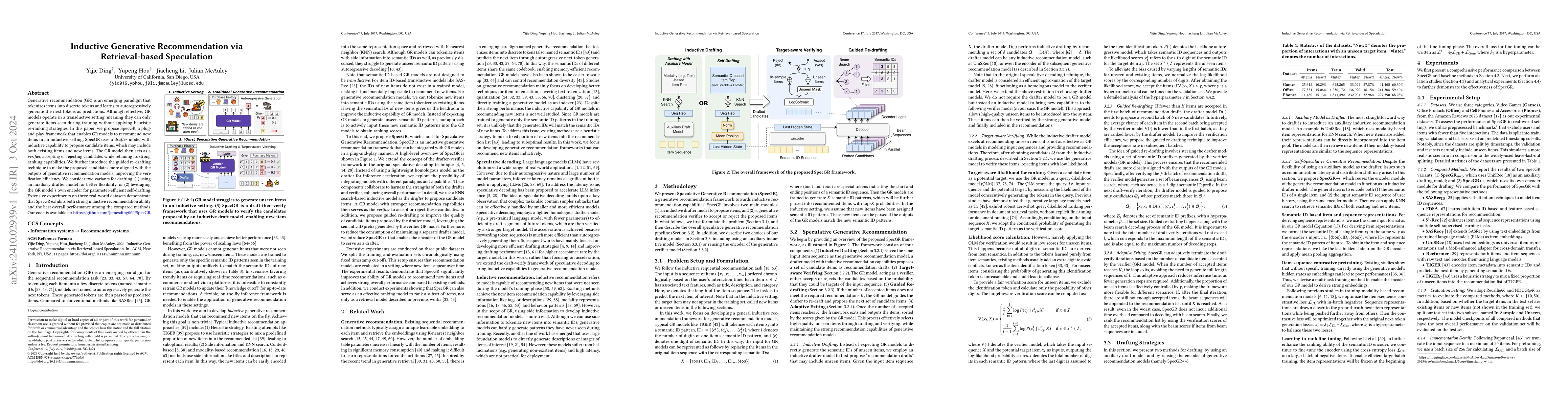 Thumbnail for Inductive Generative Recommendation via Retrieval-based Speculation