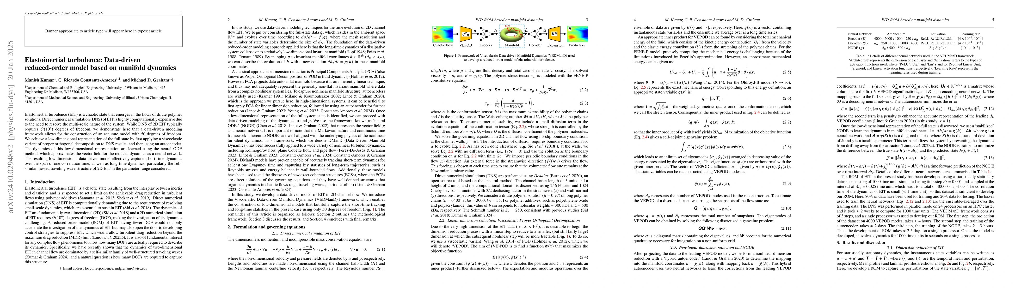 Thumbnail for Elastoinertial turbulence: Data-driven reduced-order model based on
  manifold dynamics