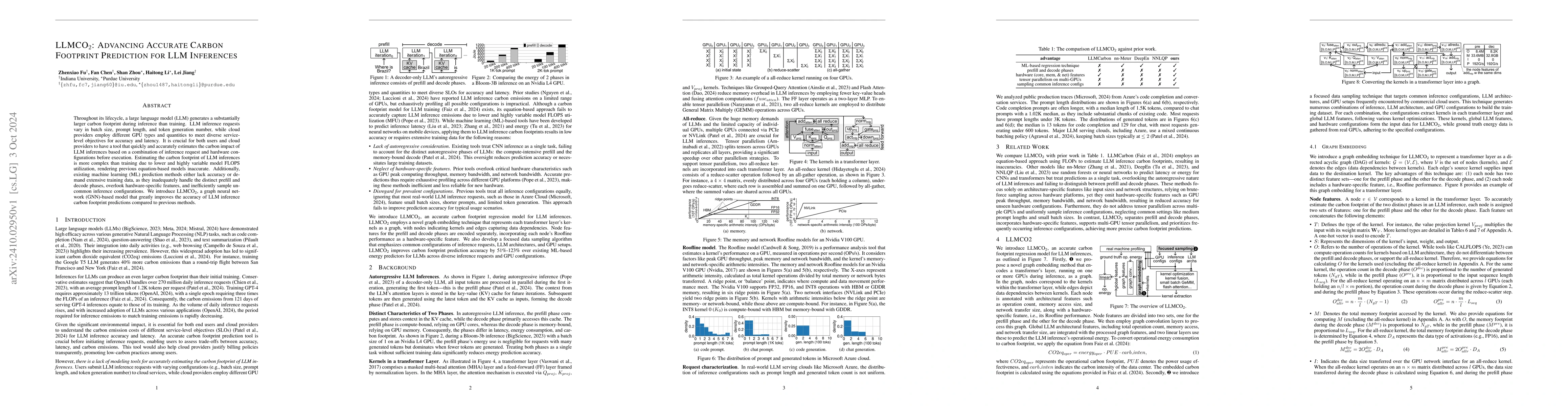Thumbnail for LLMCO2: Advancing Accurate Carbon Footprint Prediction for LLM
  Inferences