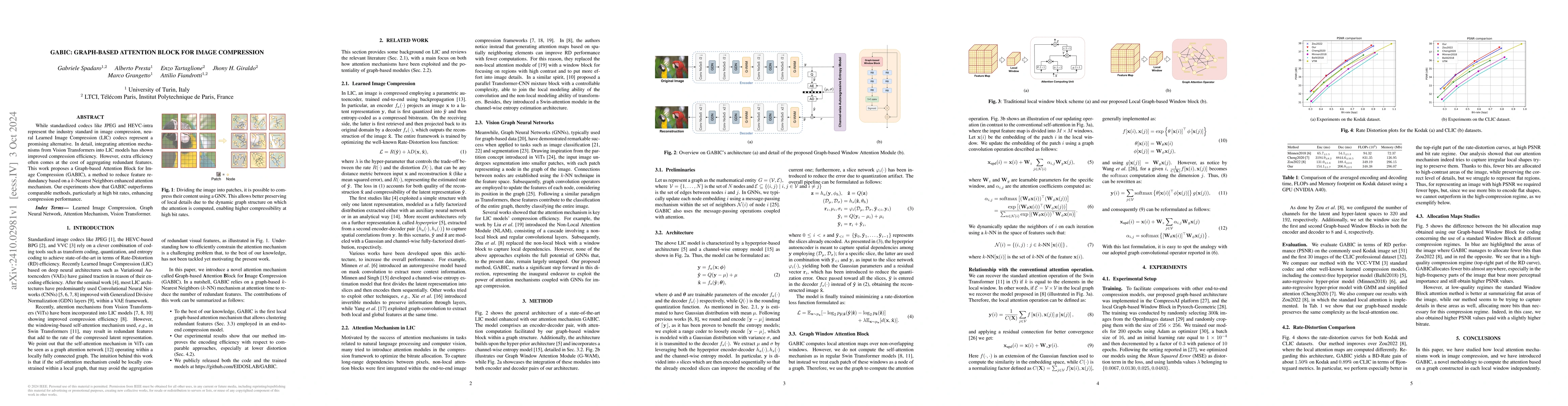Thumbnail for GABIC: Graph-based Attention Block for Image Compression