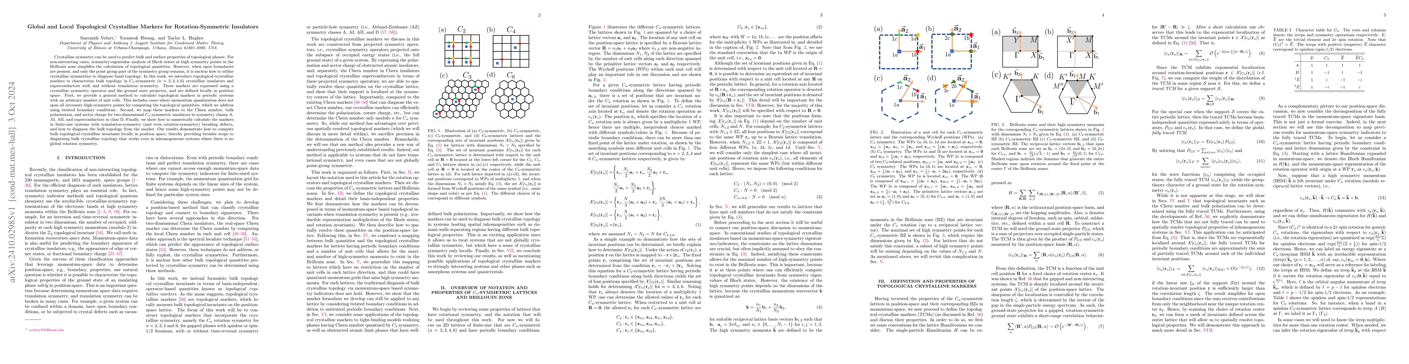 Thumbnail for Global and Local Topological Crystalline Markers for Rotation-Symmetric
  Insulators