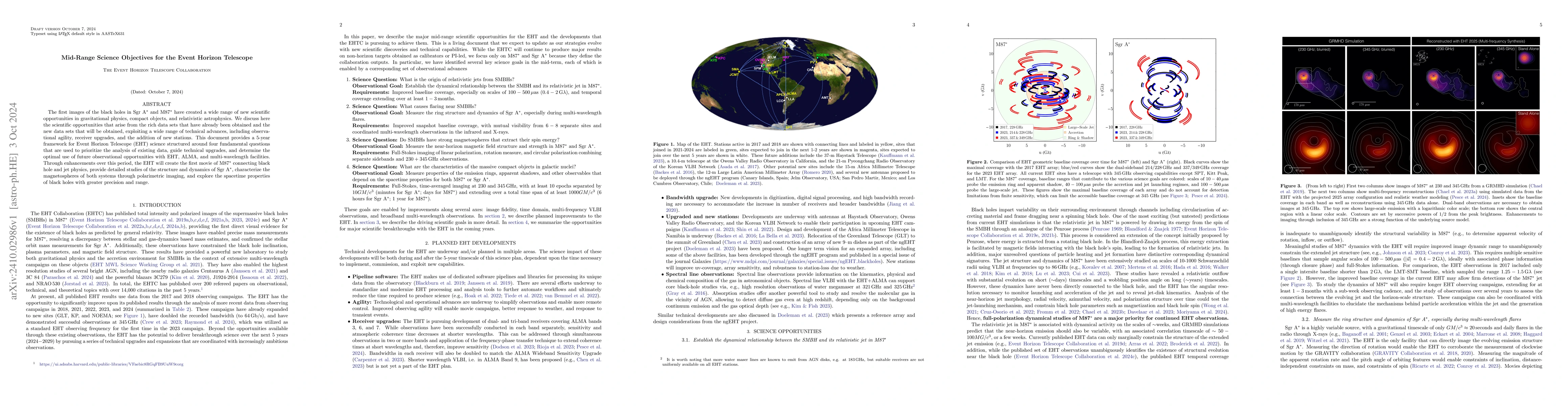 Thumbnail for Mid-Range Science Objectives for the Event Horizon Telescope