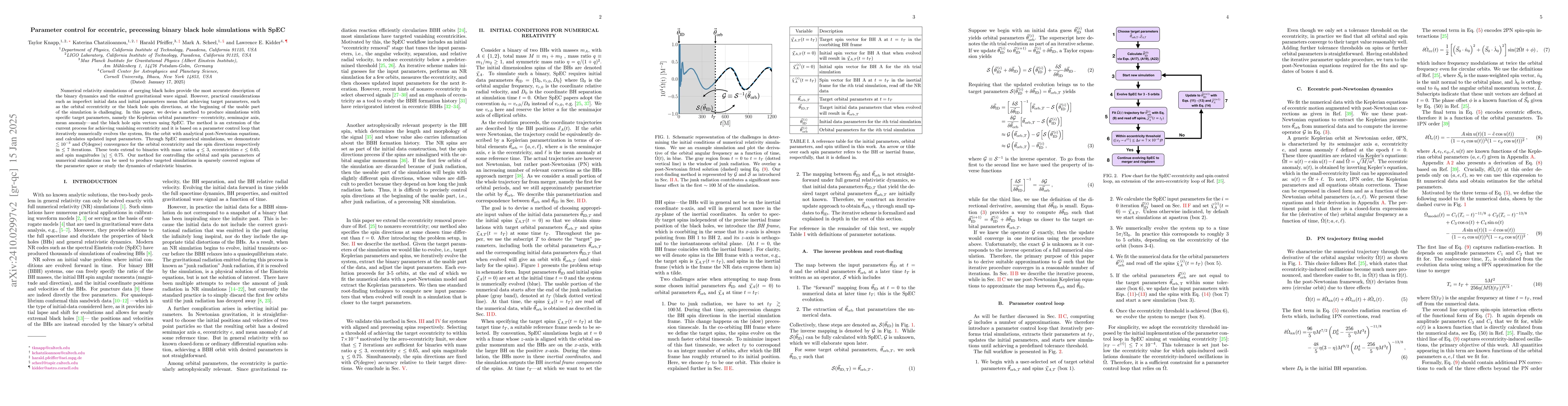 Thumbnail for Parameter control for eccentric, precessing binary black hole
  simulations with SpEC