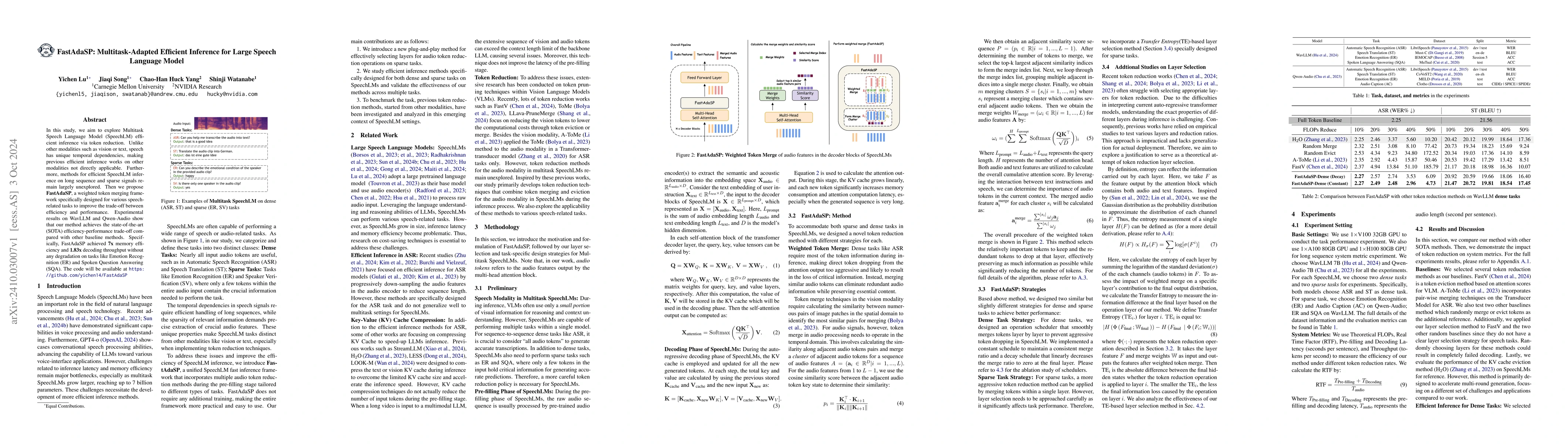 Thumbnail for FastAdaSP: Multitask-Adapted Efficient Inference for Large Speech
  Language Model