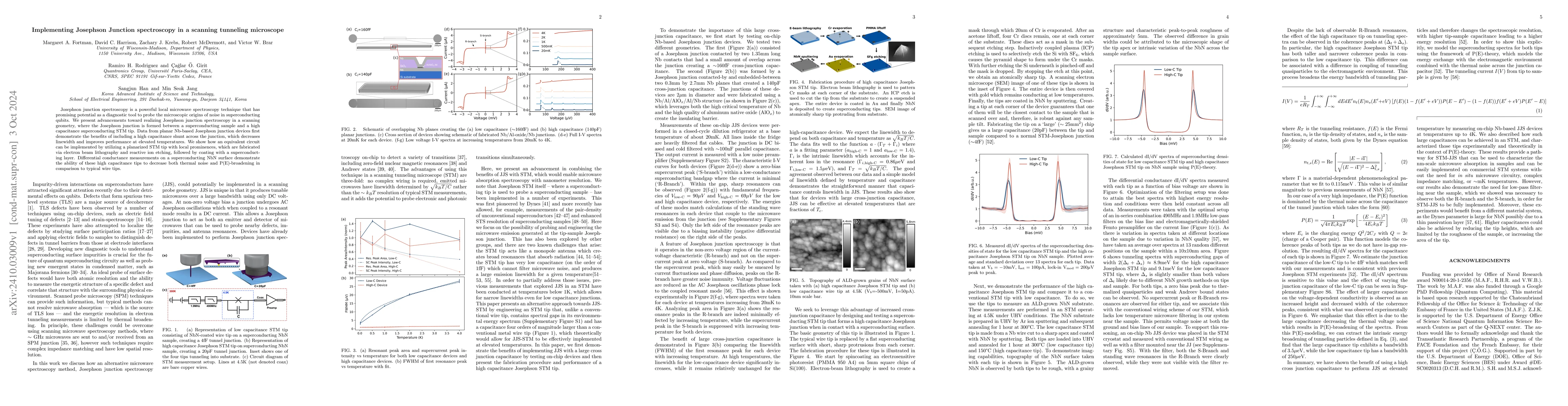 Thumbnail for Implementing Josephson Junction spectroscopy in a scanning tunneling
  microscope