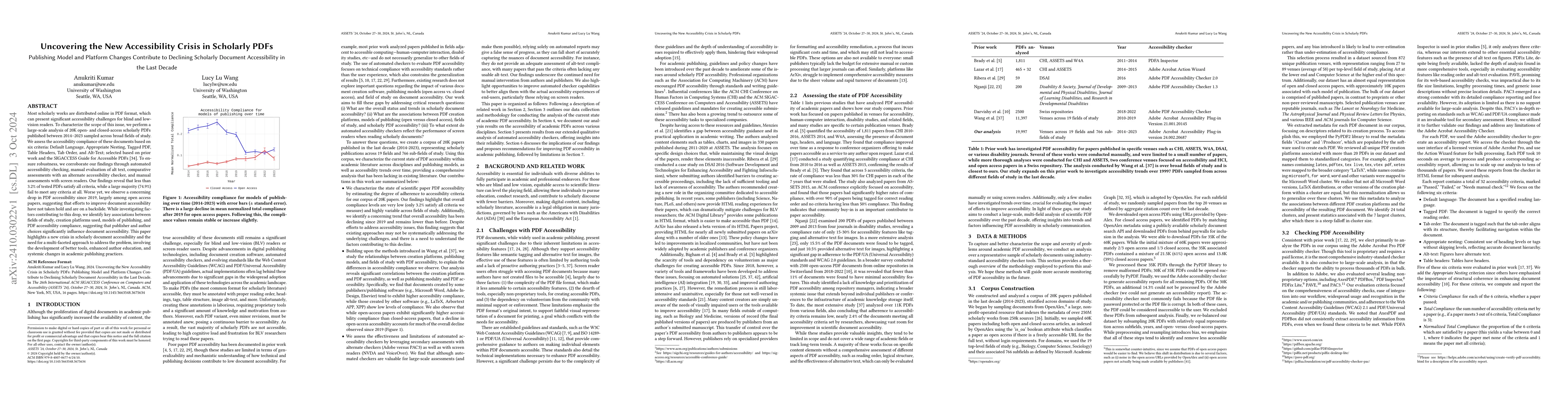 Thumbnail for Uncovering the New Accessibility Crisis in Scholarly PDFs