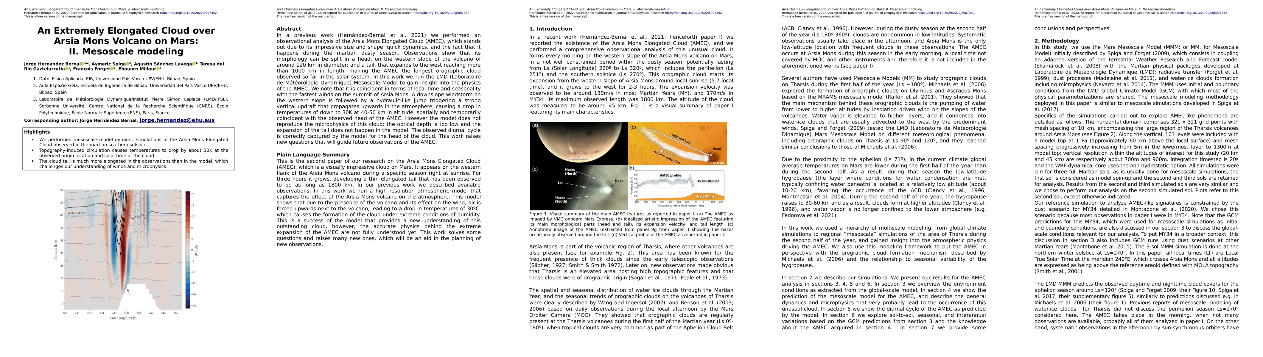 Thumbnail for An Extremely Elongated Cloud over Arsia Mons Volcano on Mars: II.
  Mesoscale modeling