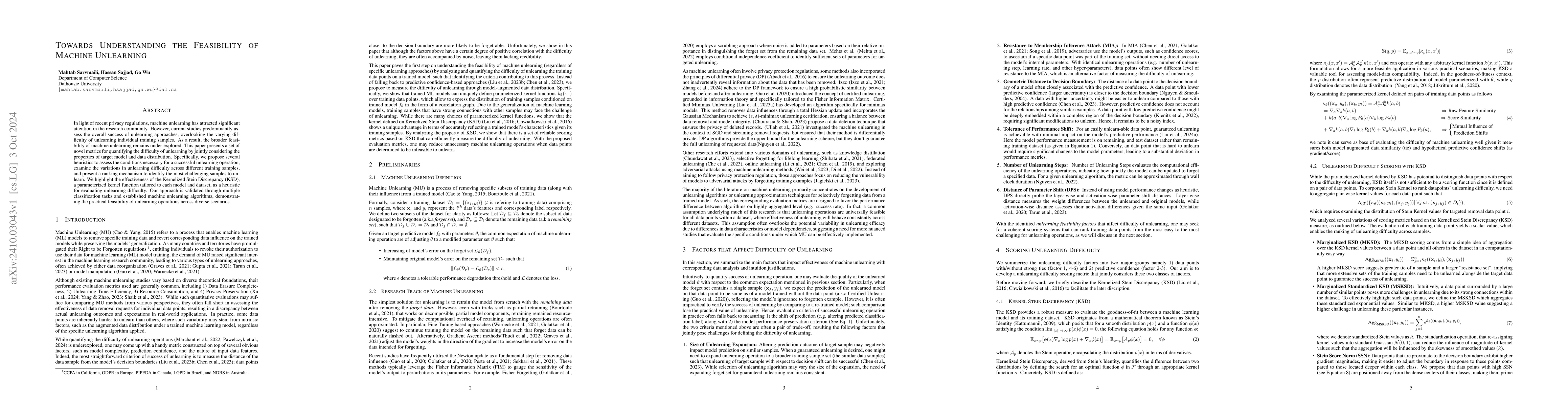 Thumbnail for Towards Understanding the Feasibility of Machine Unlearning