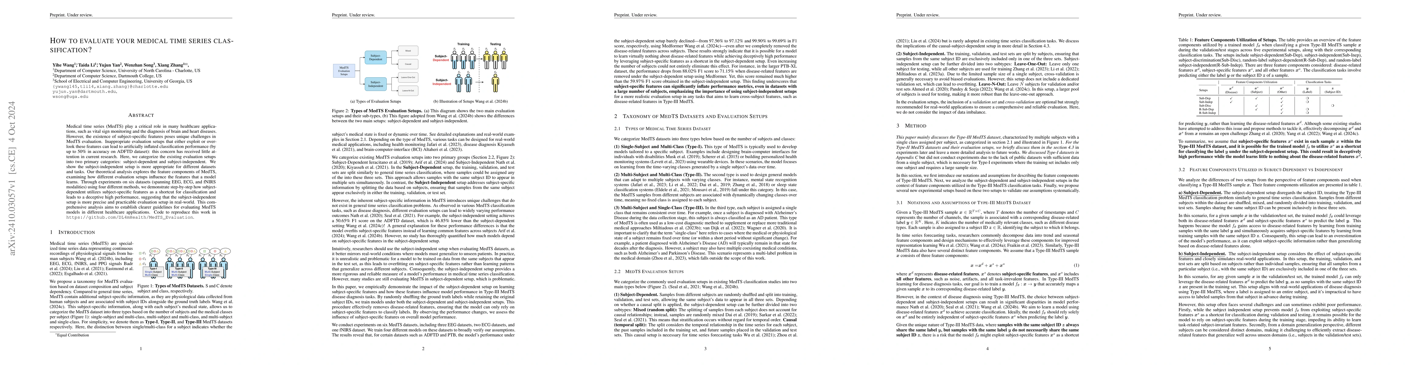 Thumbnail for How to evaluate your medical time series classification?