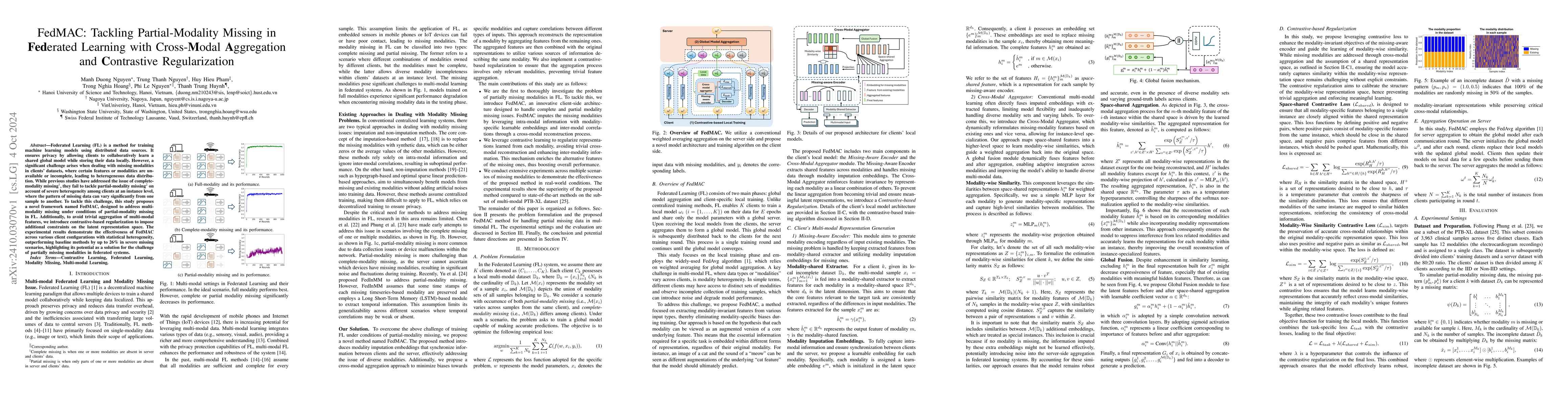 Thumbnail for FedMAC: Tackling Partial-Modality Missing in Federated Learning with
  Cross-Modal Aggregation and Contrastive Regularization