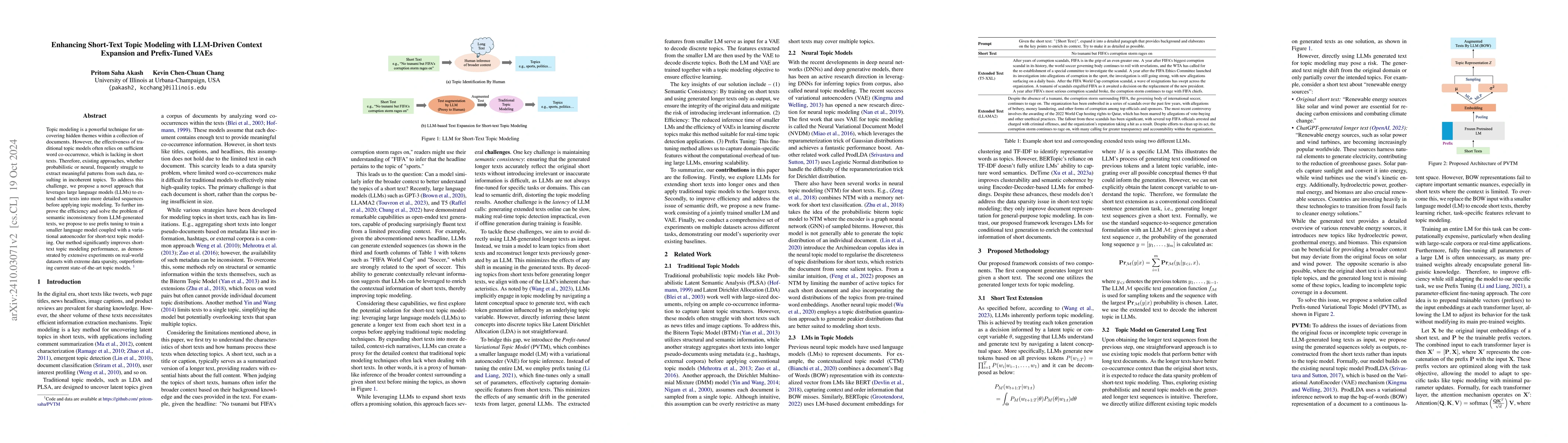 Thumbnail for Enhancing Short-Text Topic Modeling with LLM-Driven Context Expansion
  and Prefix-Tuned VAEs