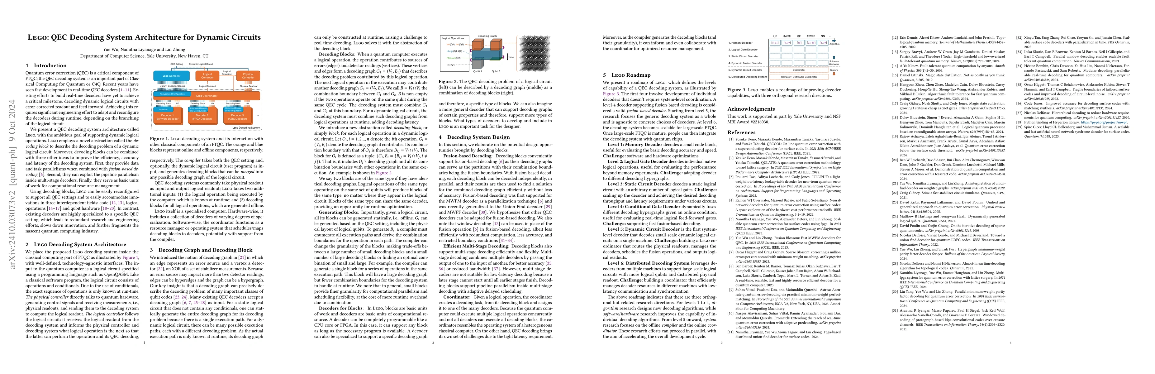 Thumbnail for LEGO: QEC Decoding System Architecture for Dynamic Circuits