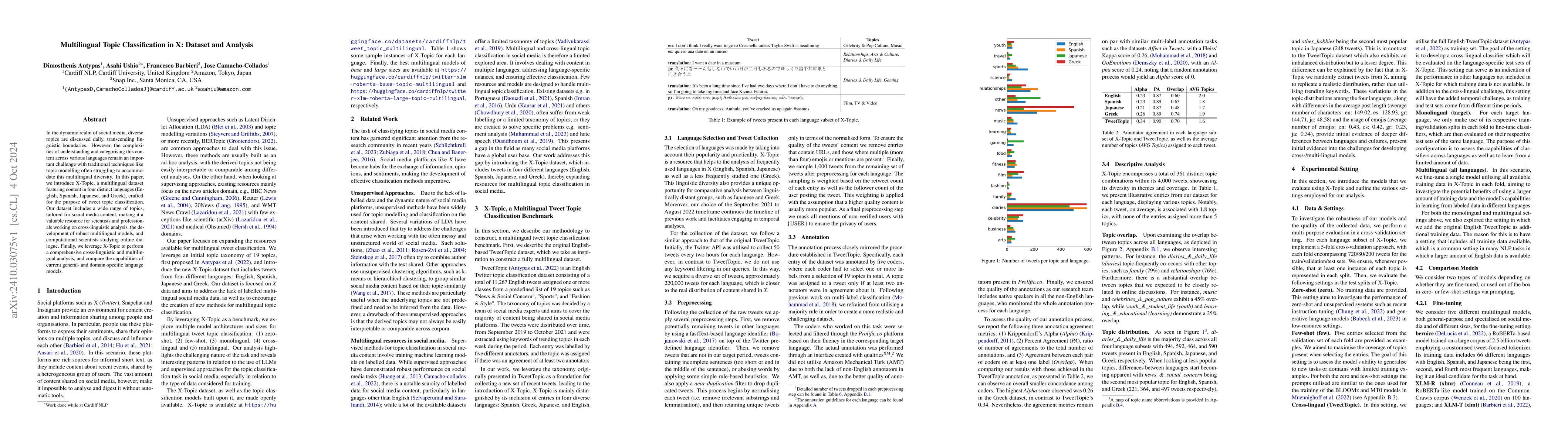 Thumbnail for Multilingual Topic Classification in X: Dataset and Analysis