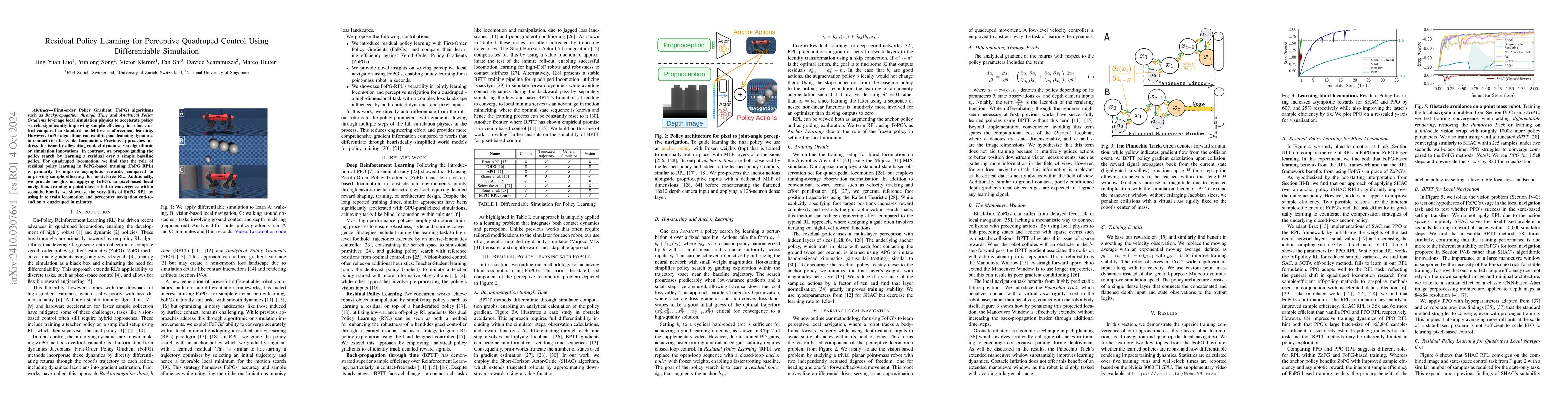 Thumbnail for Residual Policy Learning for Perceptive Quadruped Control Using
  Differentiable Simulation