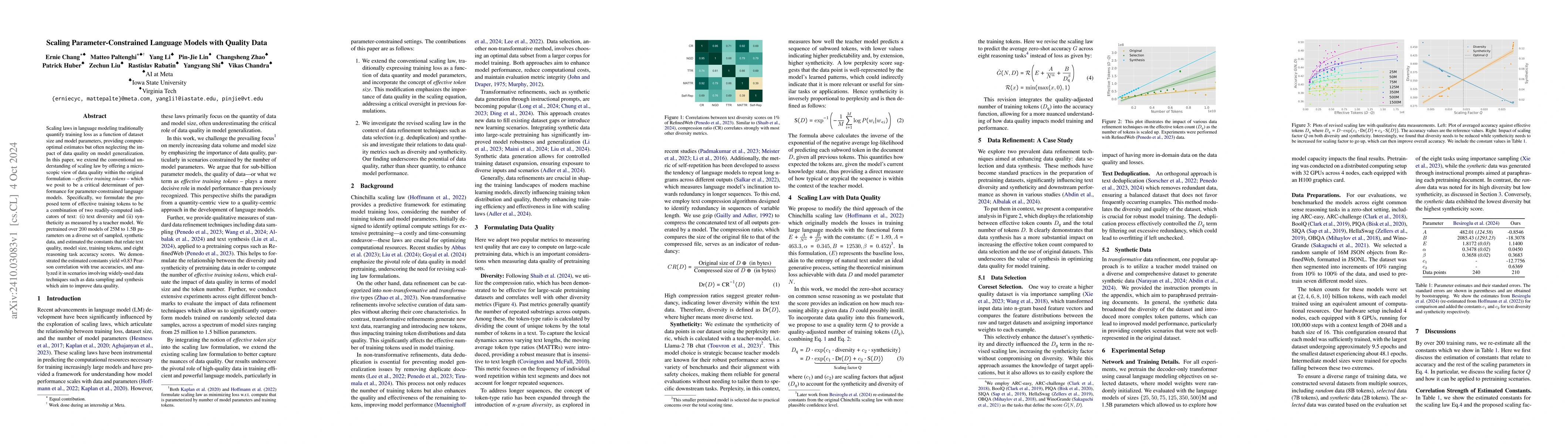 Thumbnail for Scaling Parameter-Constrained Language Models with Quality Data
