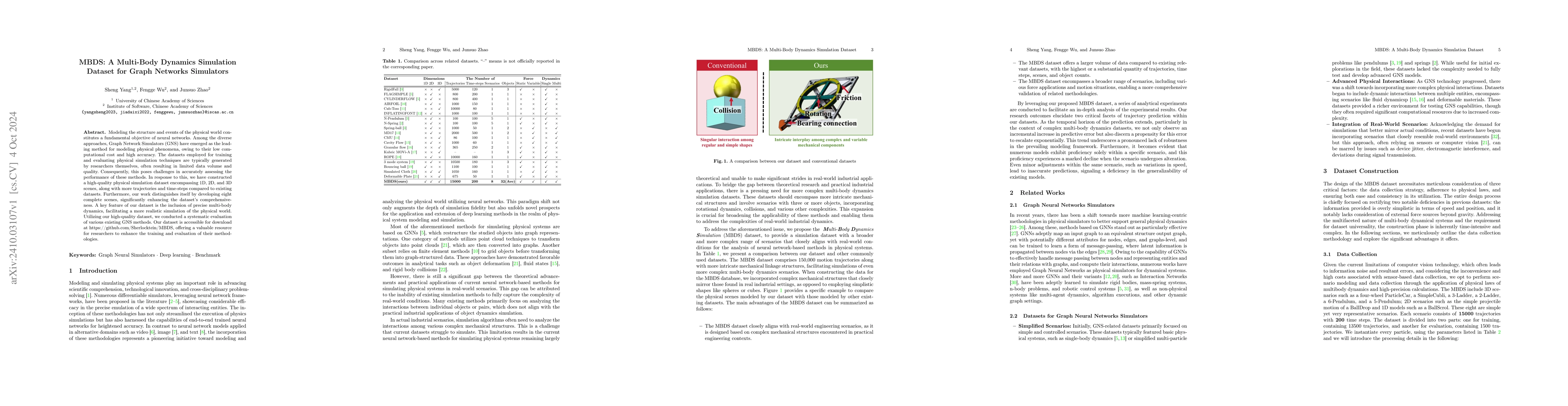 Thumbnail for MBDS: A Multi-Body Dynamics Simulation Dataset for Graph Networks
  Simulators