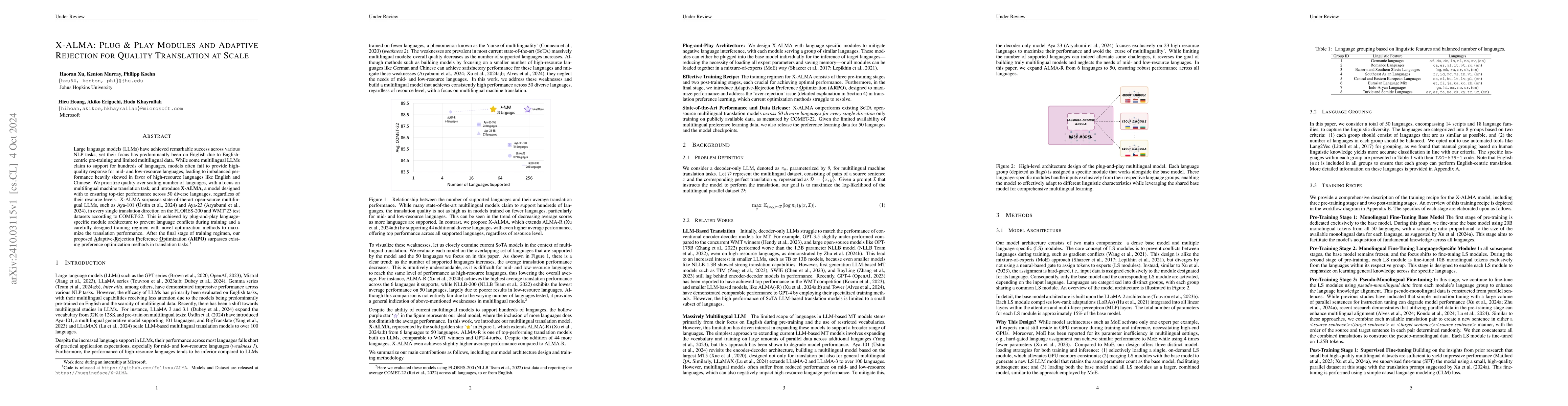 Thumbnail for X-ALMA: Plug & Play Modules and Adaptive Rejection for Quality
  Translation at Scale