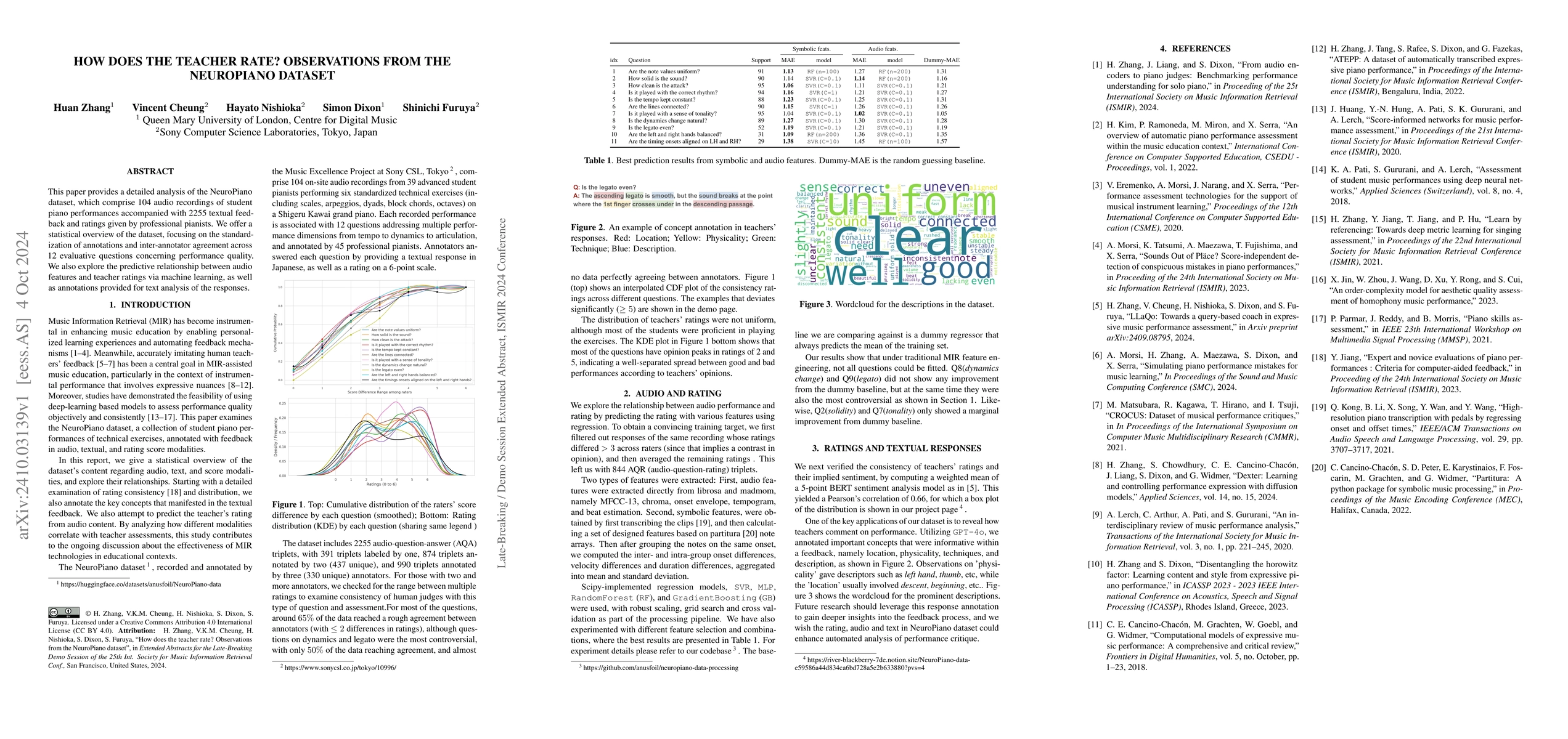 Thumbnail for How does the teacher rate? Observations from the NeuroPiano dataset