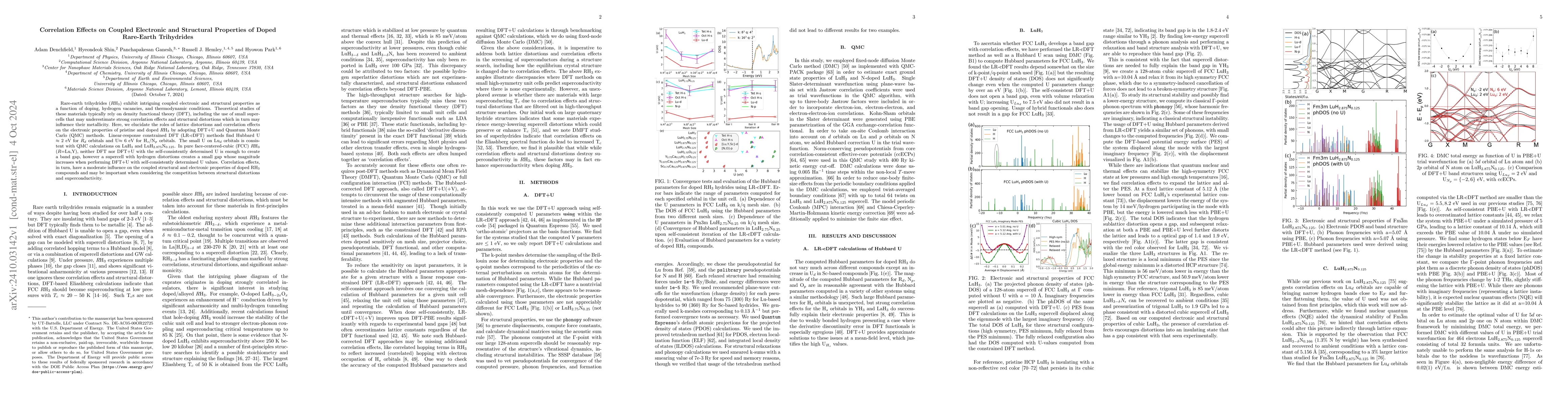 Thumbnail for Correlation Effects on Coupled Electronic and Structural Properties of
  Doped Rare-Earth Trihydrides