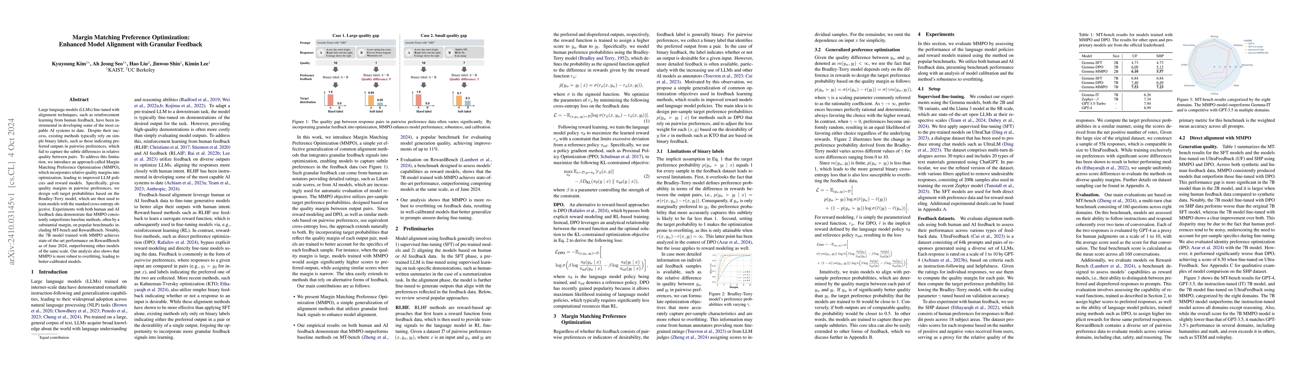 Thumbnail for Margin Matching Preference Optimization: Enhanced Model Alignment with
  Granular Feedback