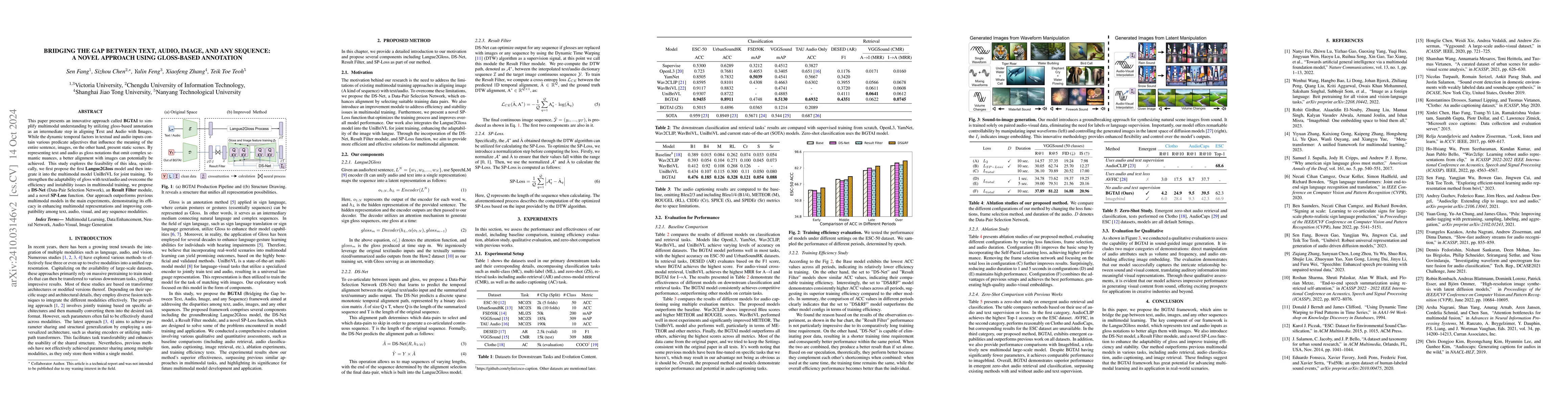 Thumbnail for Bridging the Gap between Text, Audio, Image, and Any Sequence: A Novel
  Approach using Gloss-based Annotation
