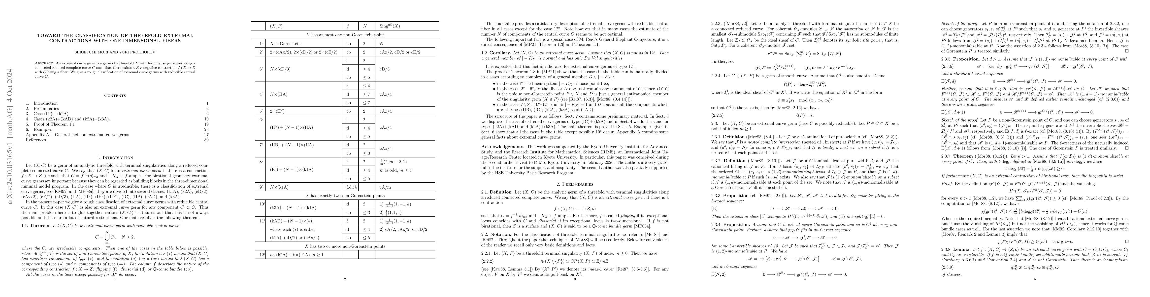 Thumbnail for Toward the classification of threefold extremal contractions with
  one-dimensional fibers