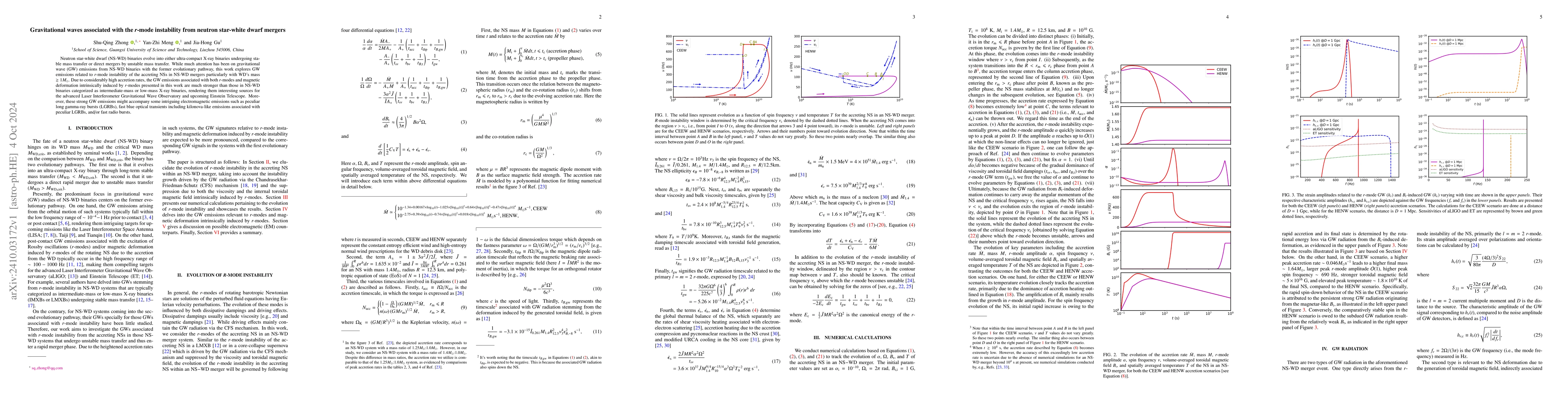 Thumbnail for Gravitational waves associated with the r-mode instability from neutron
  star-white dwarf mergers
