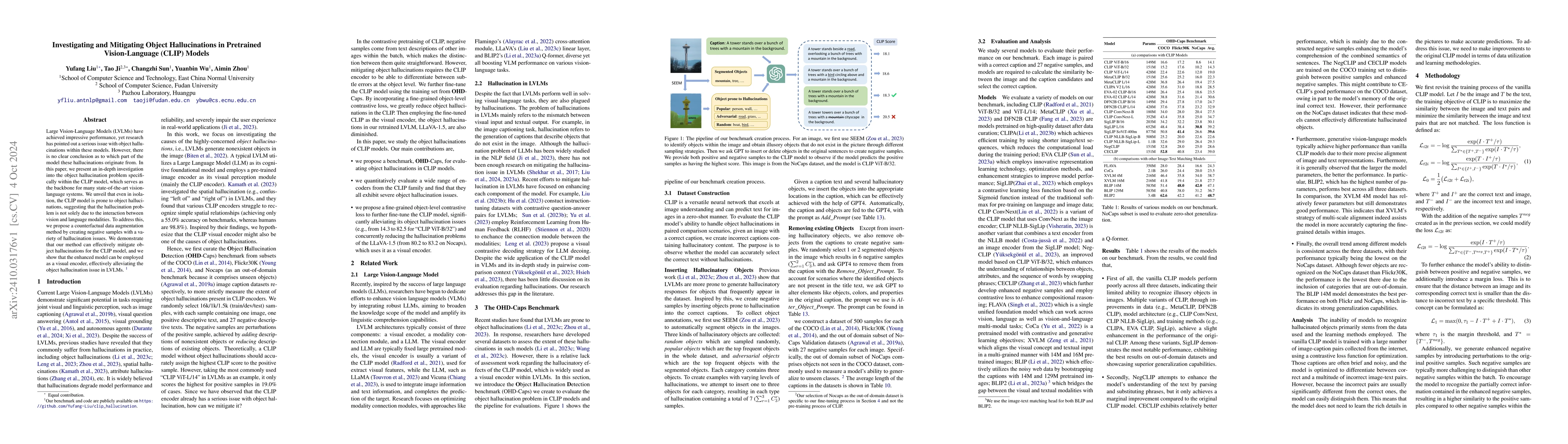 Thumbnail for Investigating and Mitigating Object Hallucinations in Pretrained
  Vision-Language (CLIP) Models