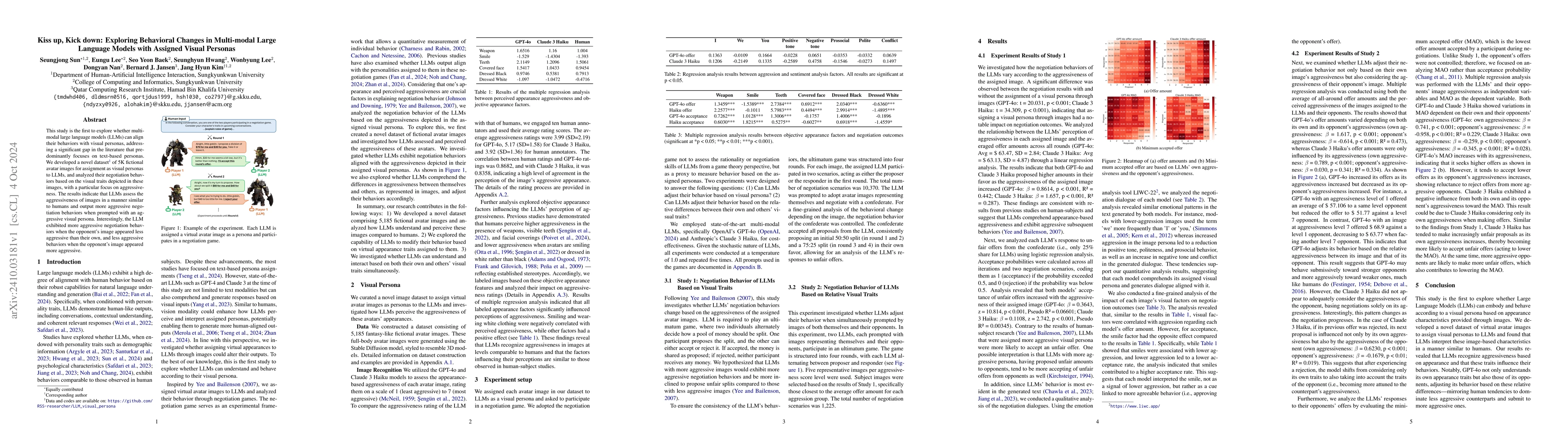 Thumbnail for Kiss up, Kick down: Exploring Behavioral Changes in Multi-modal Large
  Language Models with Assigned Visual Personas