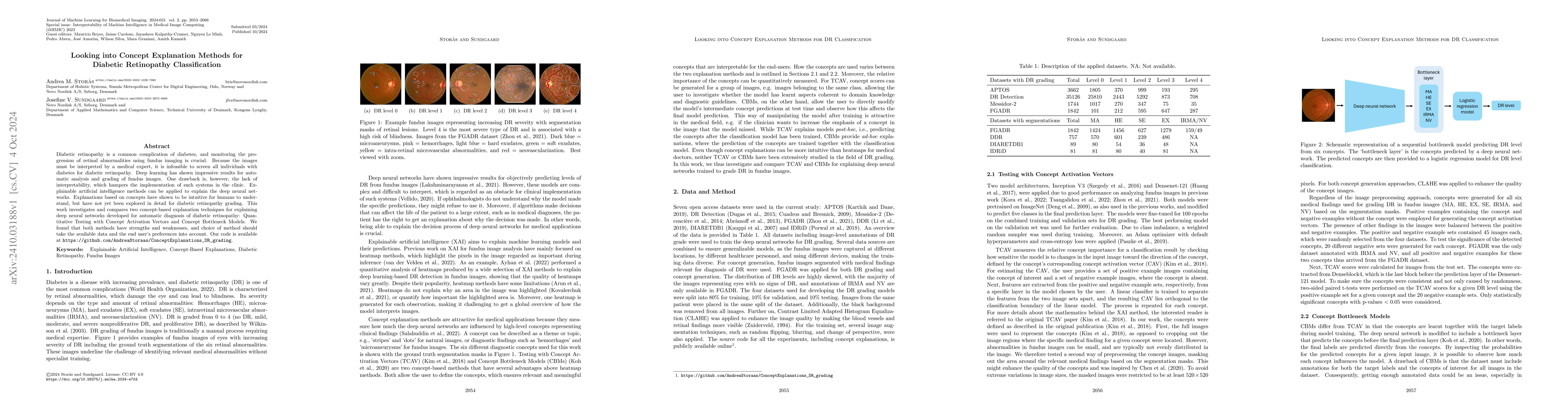 Thumbnail for Looking into Concept Explanation Methods for Diabetic Retinopathy
  Classification