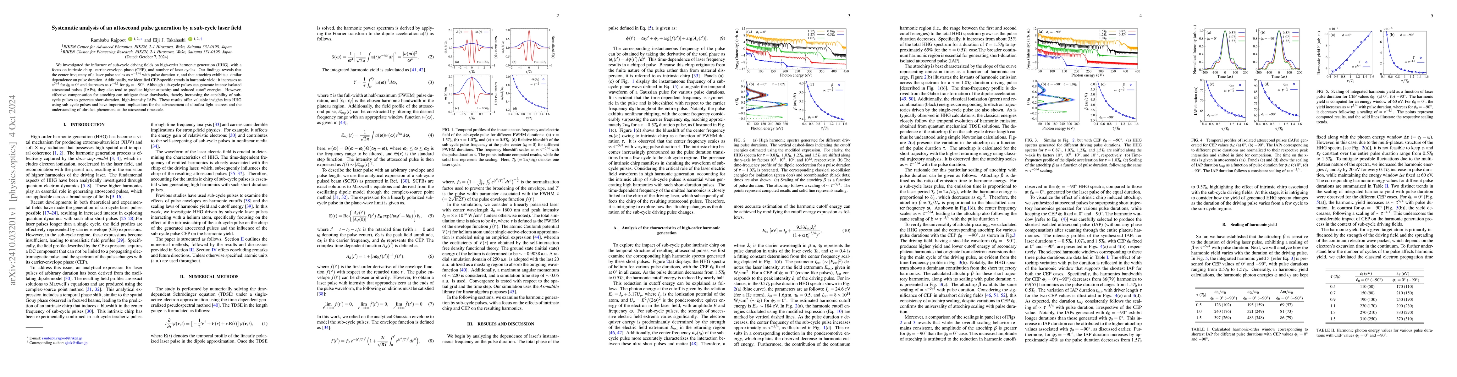 Thumbnail for Systematic analysis of an attosecond pulse generation by a sub-cycle
  laser field