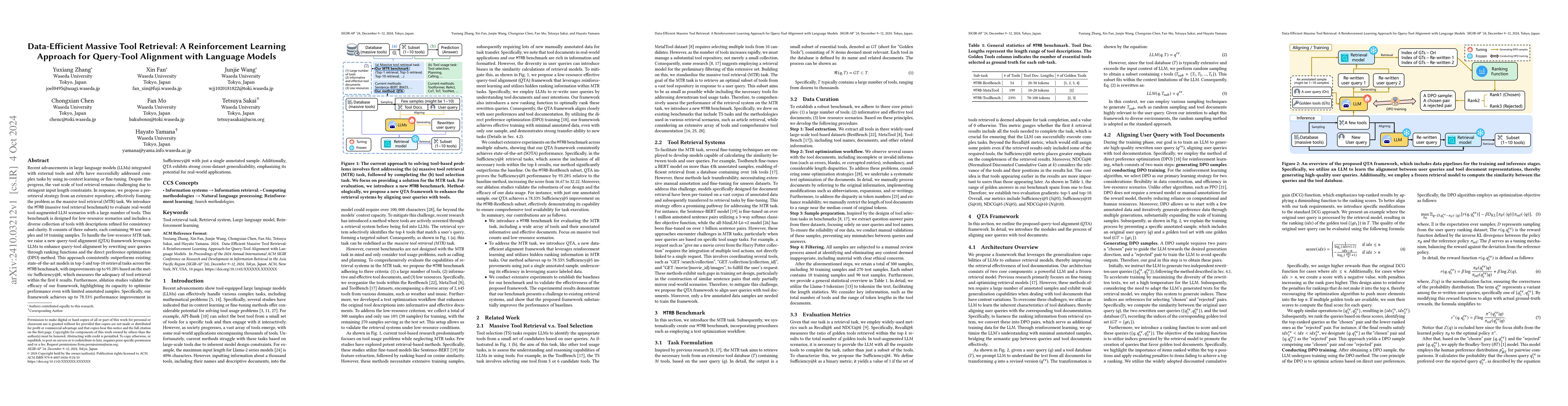 Thumbnail for Data-Efficient Massive Tool Retrieval: A Reinforcement Learning Approach
  for Query-Tool Alignment with Language Models