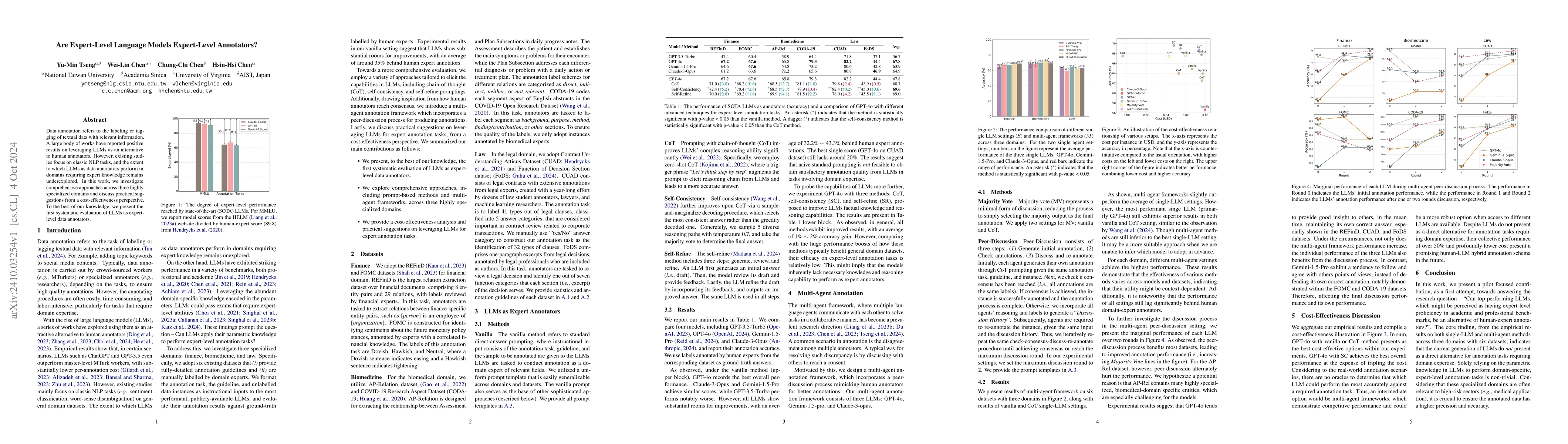 Thumbnail for Are Expert-Level Language Models Expert-Level Annotators?