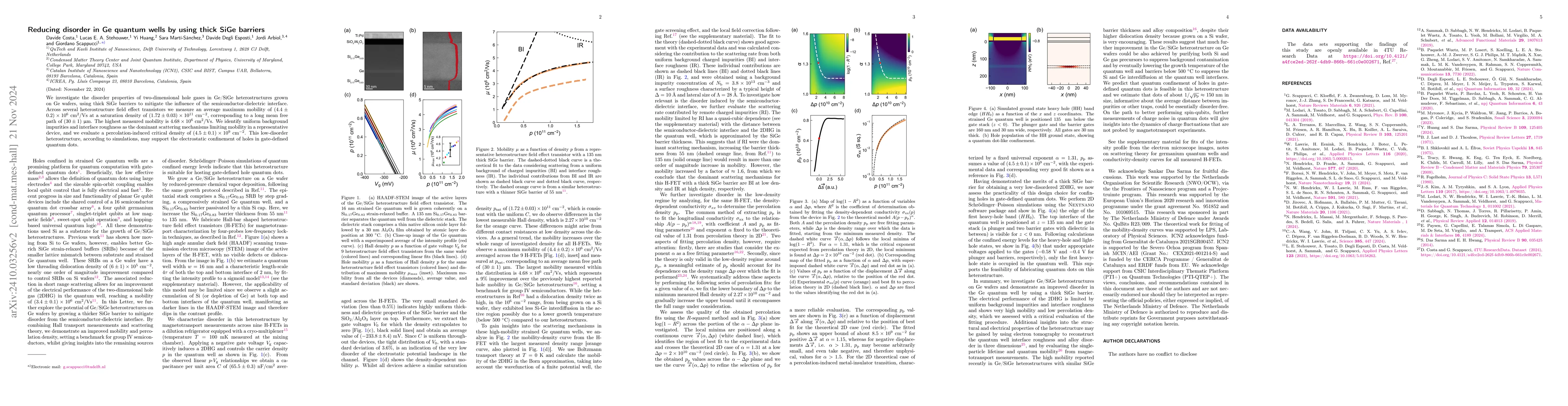 Thumbnail for Reducing disorder in Ge quantum wells by using thick SiGe barriers