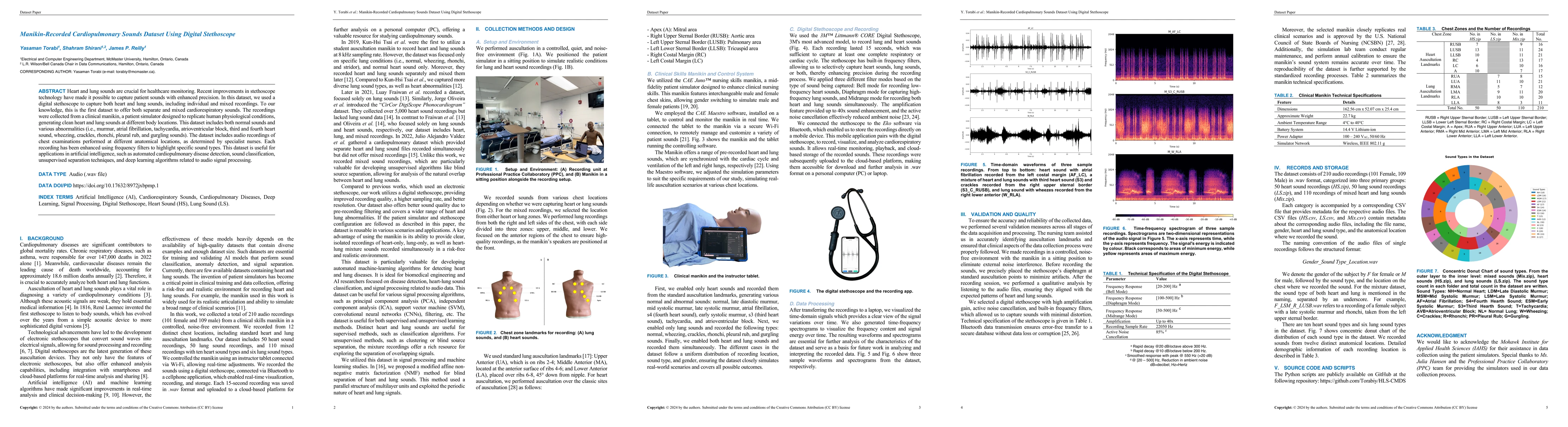 Thumbnail for Manikin-Recorded Cardiopulmonary Sounds Dataset Using Digital
  Stethoscope