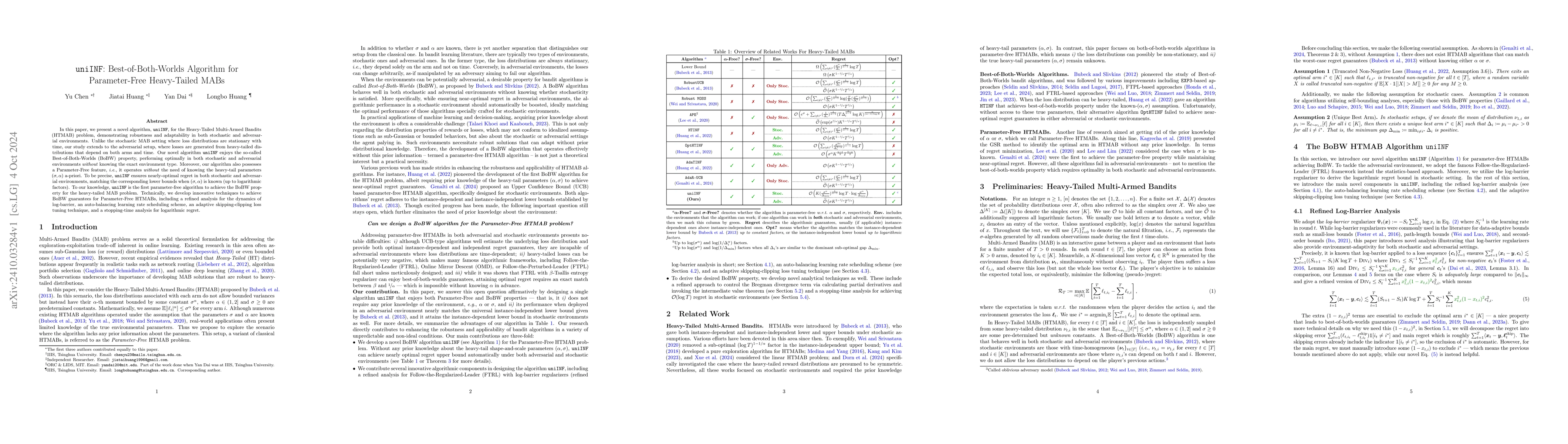 Thumbnail for uniINF: Best-of-Both-Worlds Algorithm for Parameter-Free Heavy-Tailed
  MABs