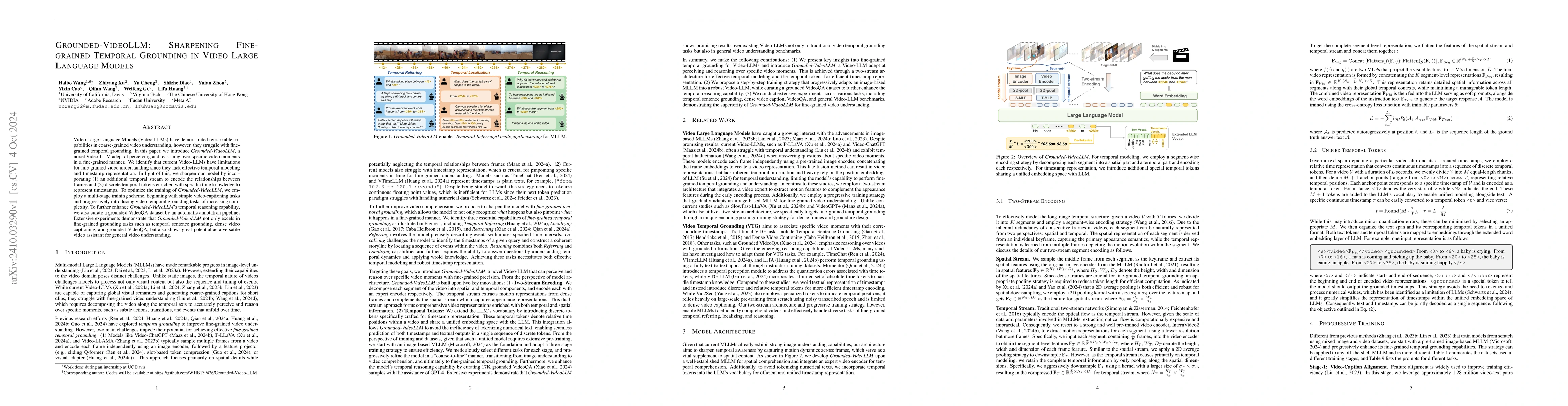 Thumbnail for Grounded-VideoLLM: Sharpening Fine-grained Temporal Grounding in Video
  Large Language Models