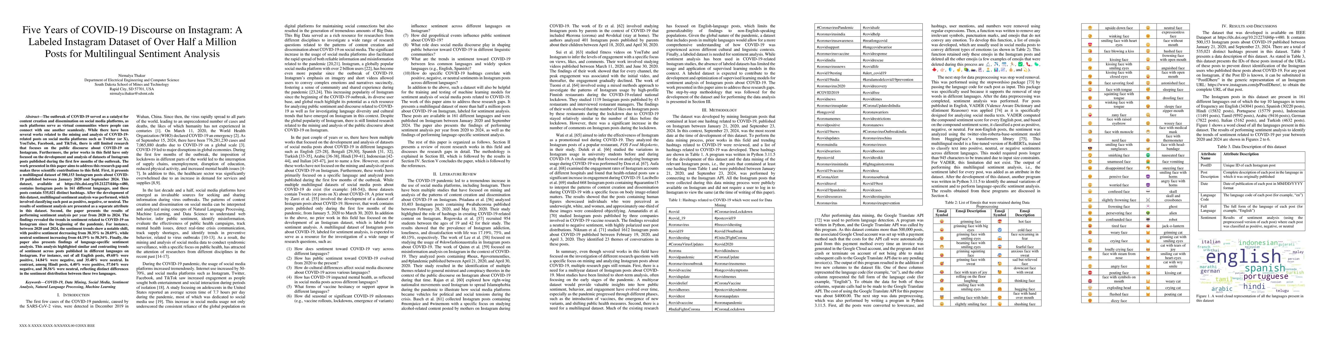 Thumbnail for Five Years of COVID-19 Discourse on Instagram: A Labeled Instagram
  Dataset of Over Half a Million Posts for Multilingual Sentiment Analysis