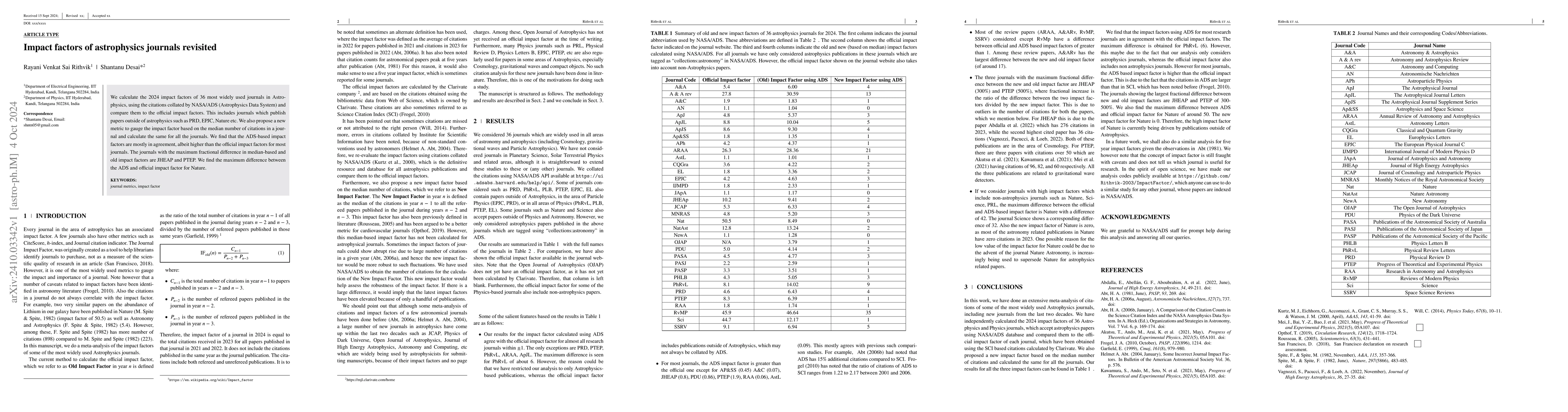Thumbnail for Impact factors of astrophysics journals revisited