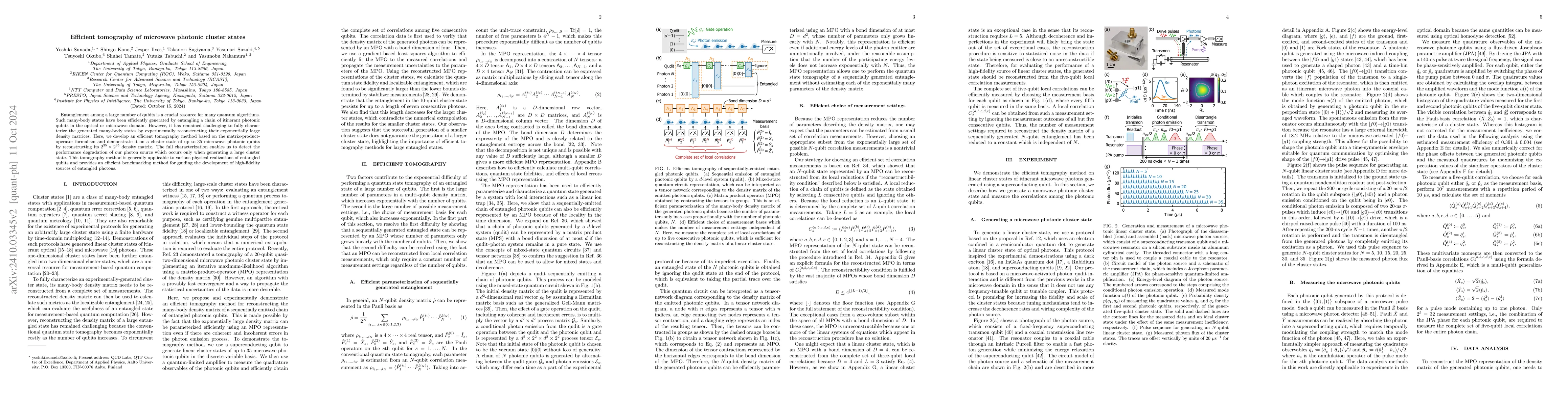 Thumbnail for Efficient tomography of microwave photonic cluster states