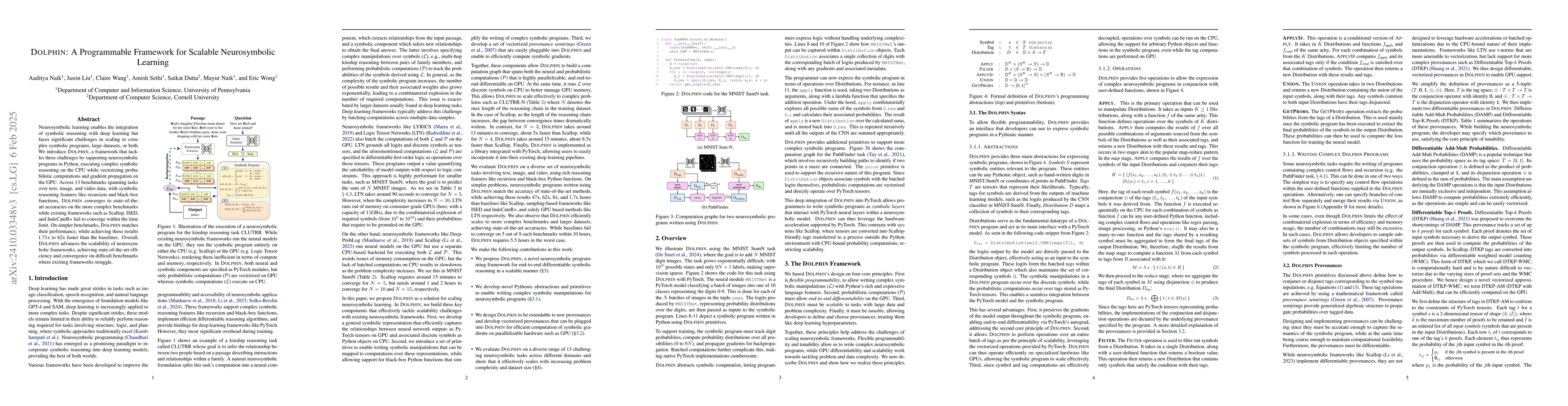 Thumbnail for Dolphin: A Programmable Framework for Scalable Neurosymbolic Learning
