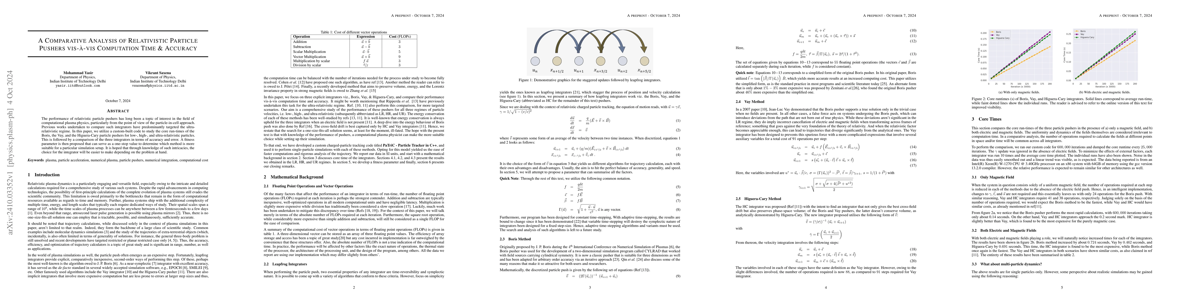 Thumbnail for A Comparative Analysis of Relativistic Particle Pushers vis-à-vis
  Computation Time & Accuracy