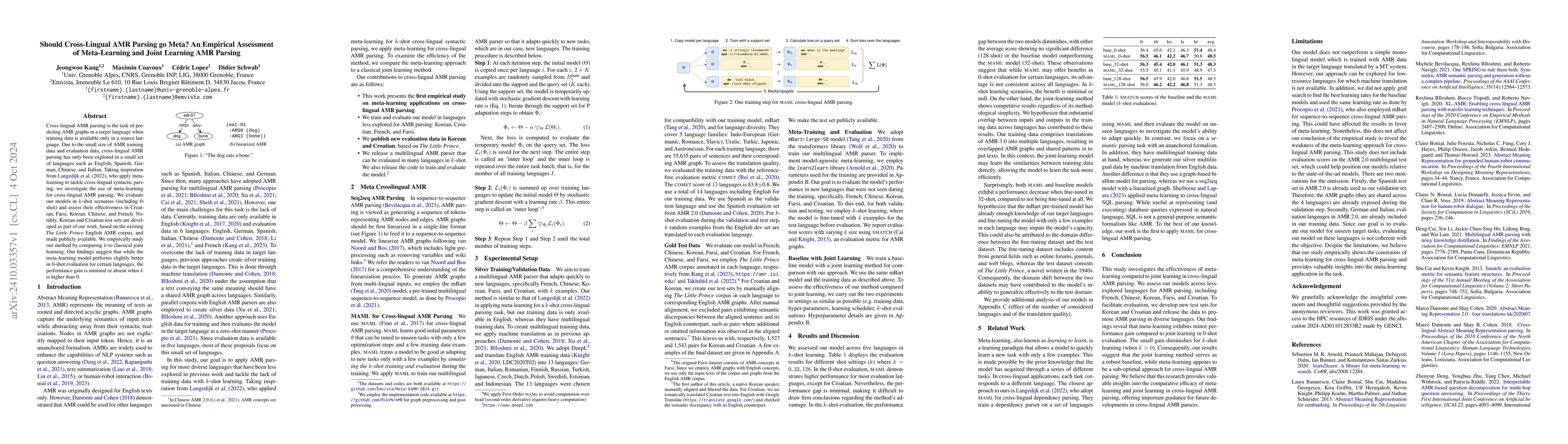 Thumbnail for Should Cross-Lingual AMR Parsing go Meta? An Empirical Assessment of
  Meta-Learning and Joint Learning AMR Parsing
