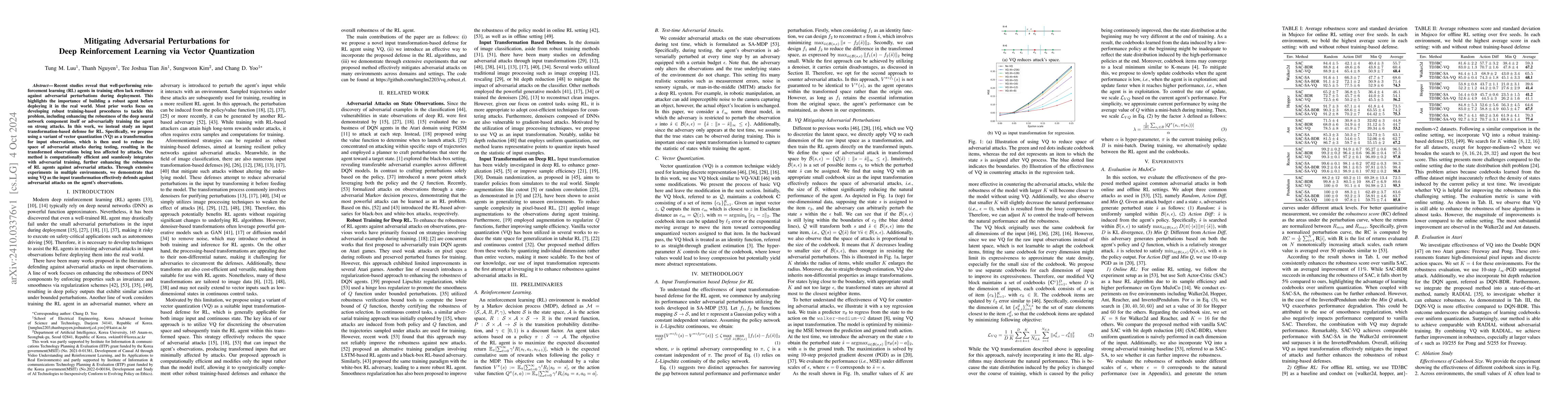 Thumbnail for Mitigating Adversarial Perturbations for Deep Reinforcement Learning via
  Vector Quantization