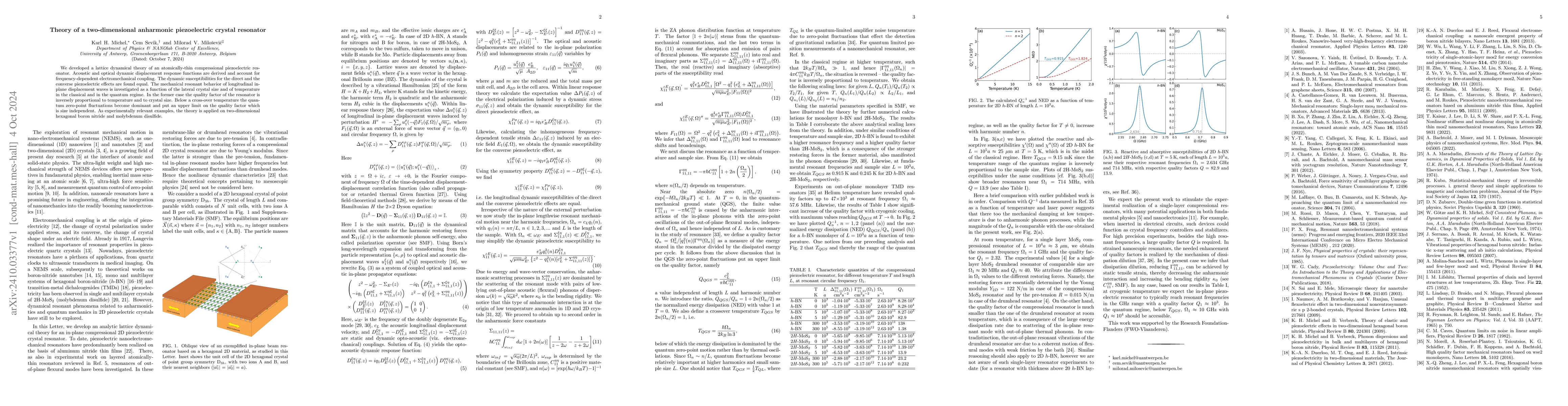 Thumbnail for Theory of a two-dimensional anharmonic piezoelectric crystal resonator